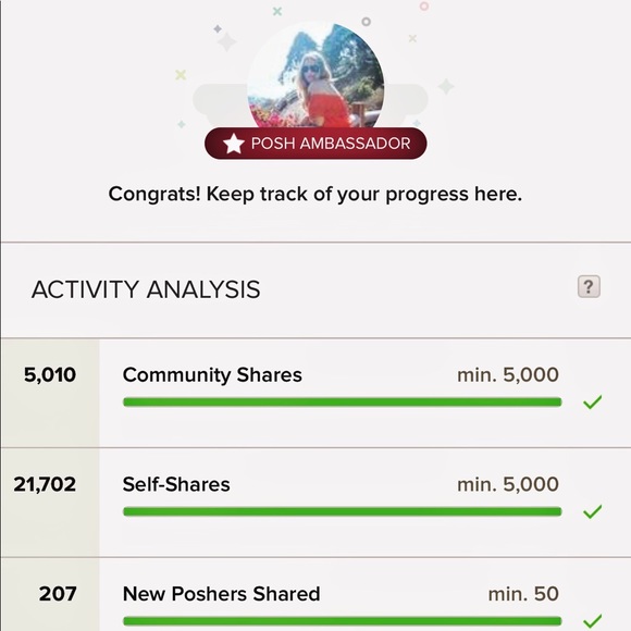 Meet Posh Ambassador, Alisha - Picture 2 of 2